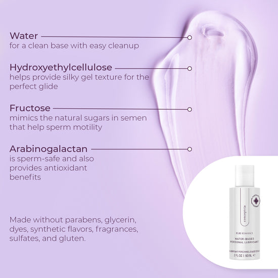Conceptria ♡ Lubricante Que Promueve La Fertilidad