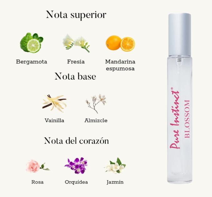 Blossom ♡ Perfume Infundido En Feromonas