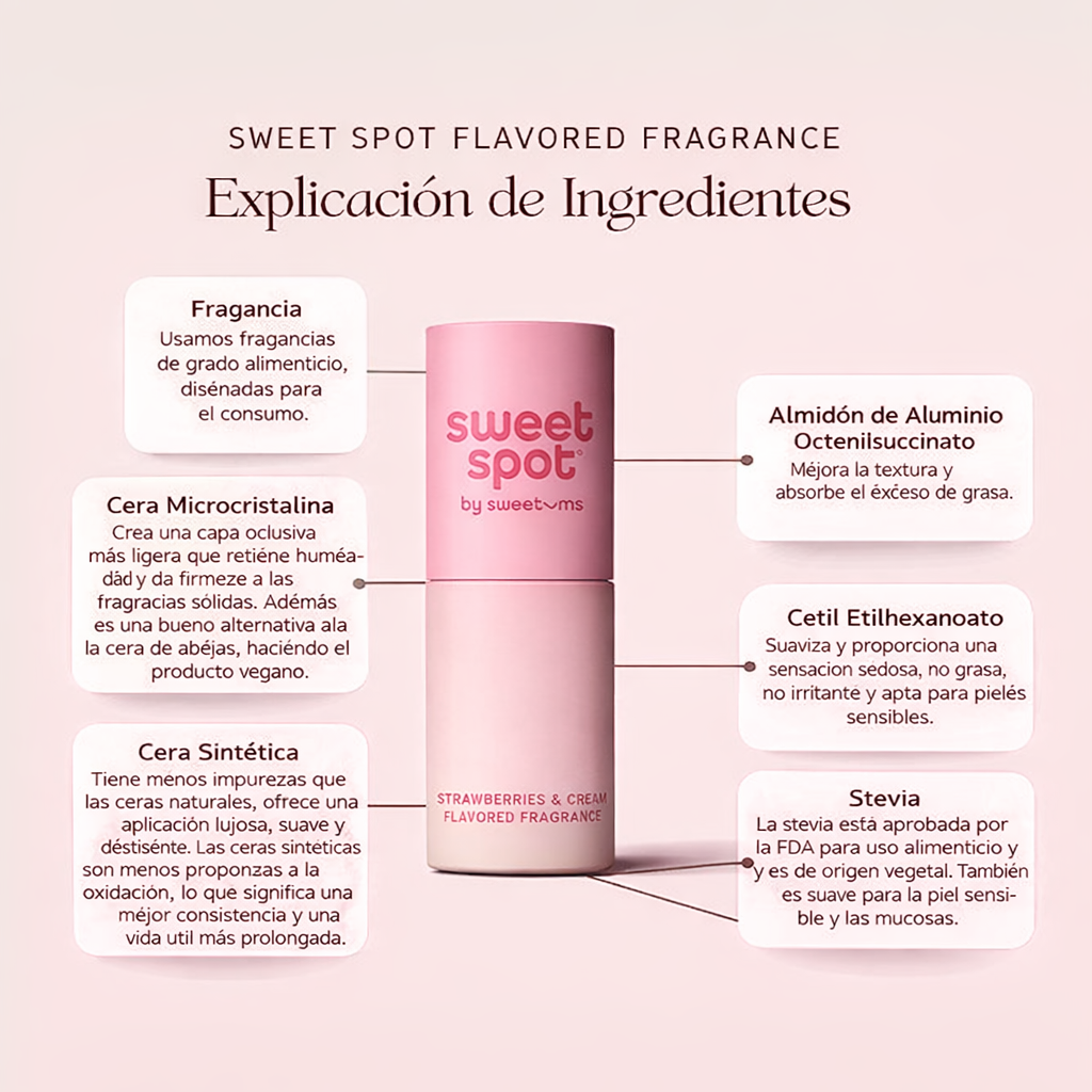 Sweet Spot ♡ Fragancia En Bálsamo Con Sabor